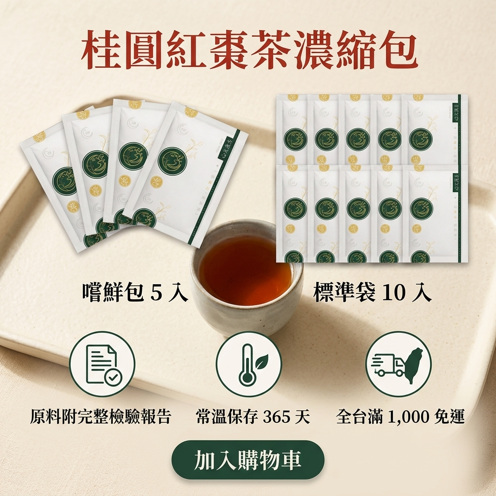 桂圓紅棗茶濃縮包 5 入嚐鮮包與 10 入標準袋，原料附檢驗報告、常溫保存 365 天、滿千免運