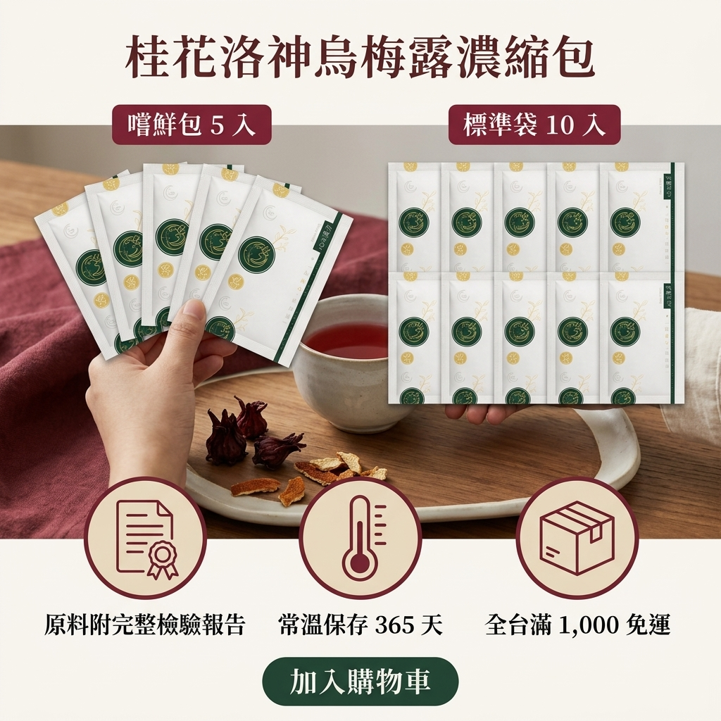 桂花洛神酸梅湯濃縮包 5 入嚐鮮包與 10 入標準袋，原料附檢驗報告、常溫保存 365 天、滿千免運